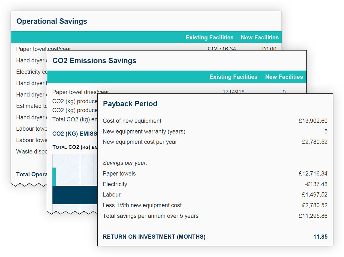 Energy Savings Report